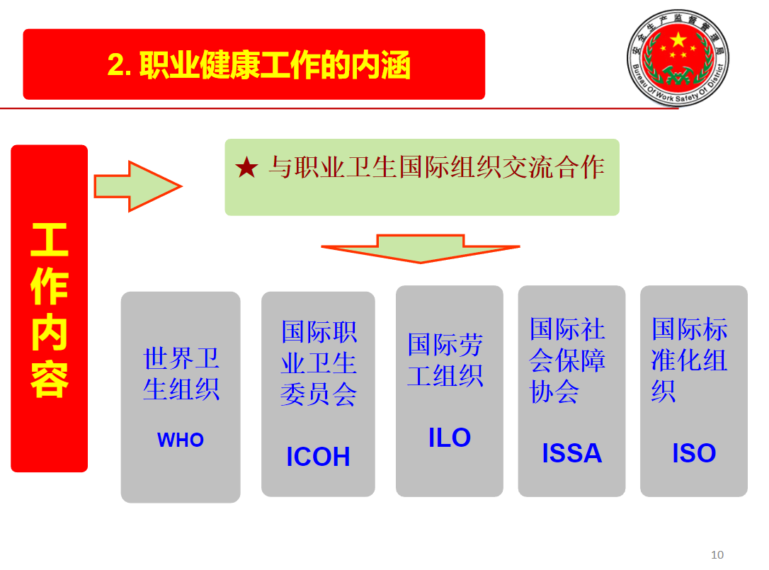 職業(yè)安全健康培訓(xùn)