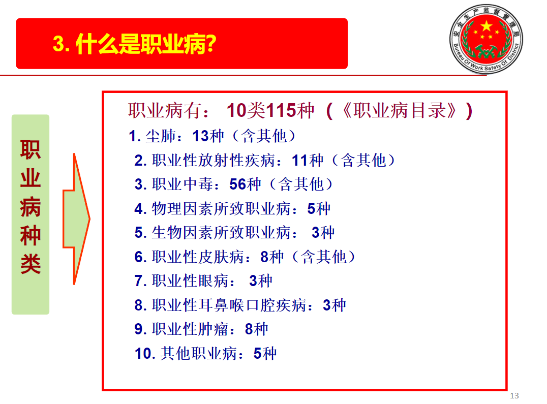 職業(yè)安全健康培訓(xùn)