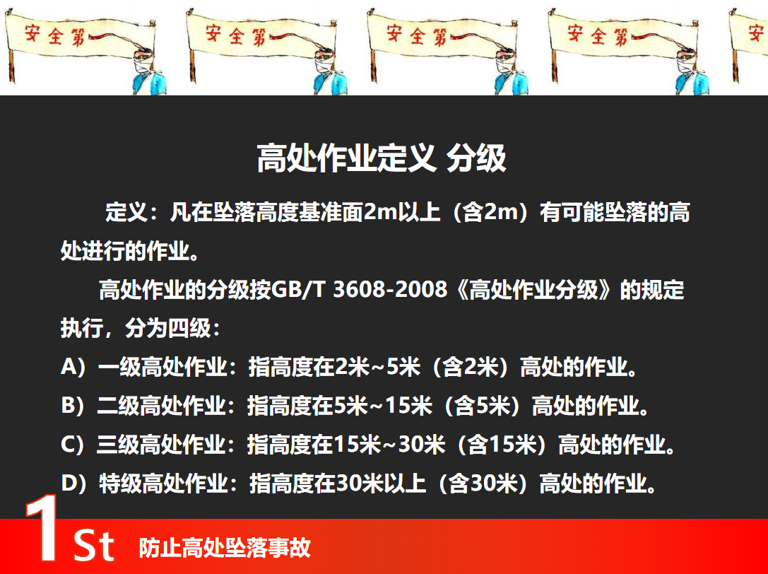 防止高空墜落事故培訓(xùn)