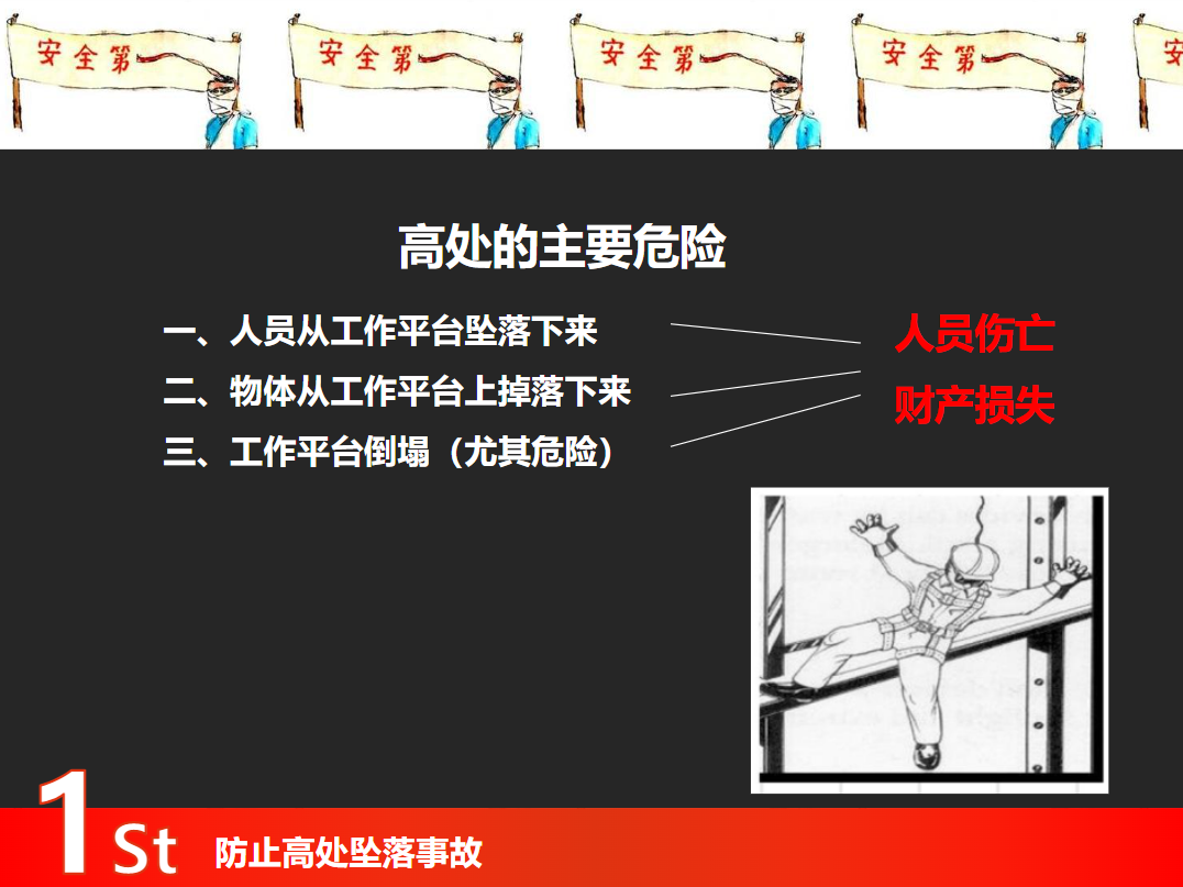 防止高空墜落事故培訓(xùn)
