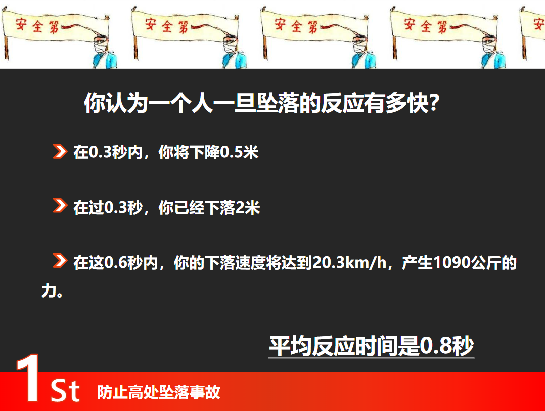 防止高空墜落事故培訓(xùn)