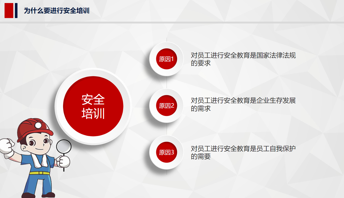 新員工三級(jí)安全教育培訓(xùn)
