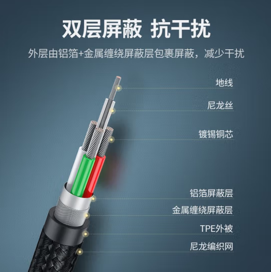 绿联US369-USB2.0公转USB-B方口打印线
