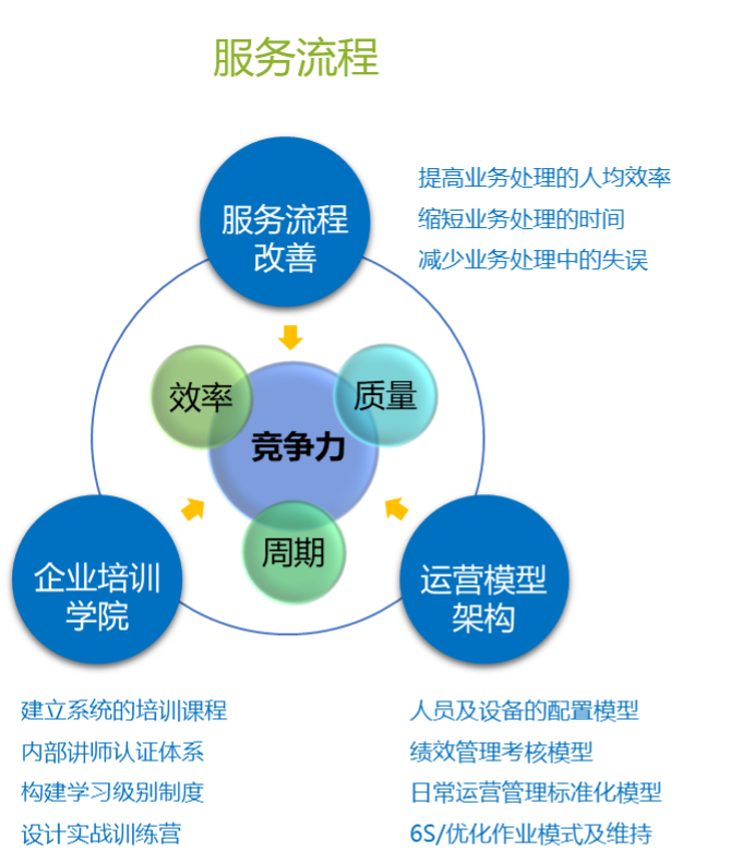 漢棠漢方 漢棠漢方