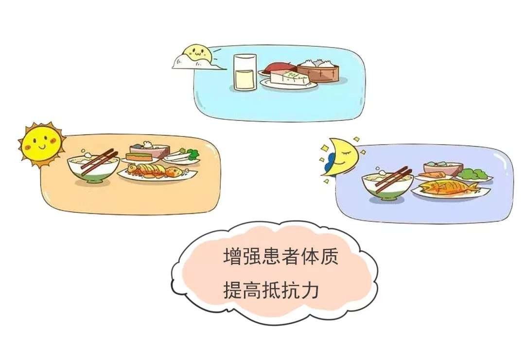 大众科普|“六勤一加强”预防压疮的发生 大众科普|“六勤一加强”预防压疮的发生