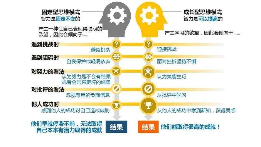 高中部“新与心”学生序列(七)——当成绩来敲门 高中部“新与心”学生序列(七)——当成绩来敲门