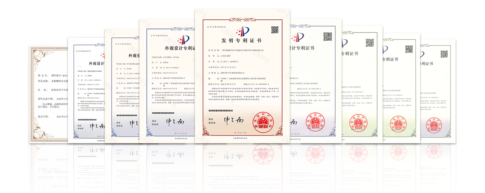 喜报！轩宇车鼎连续三次荣获“国家高新技术企业”称号！