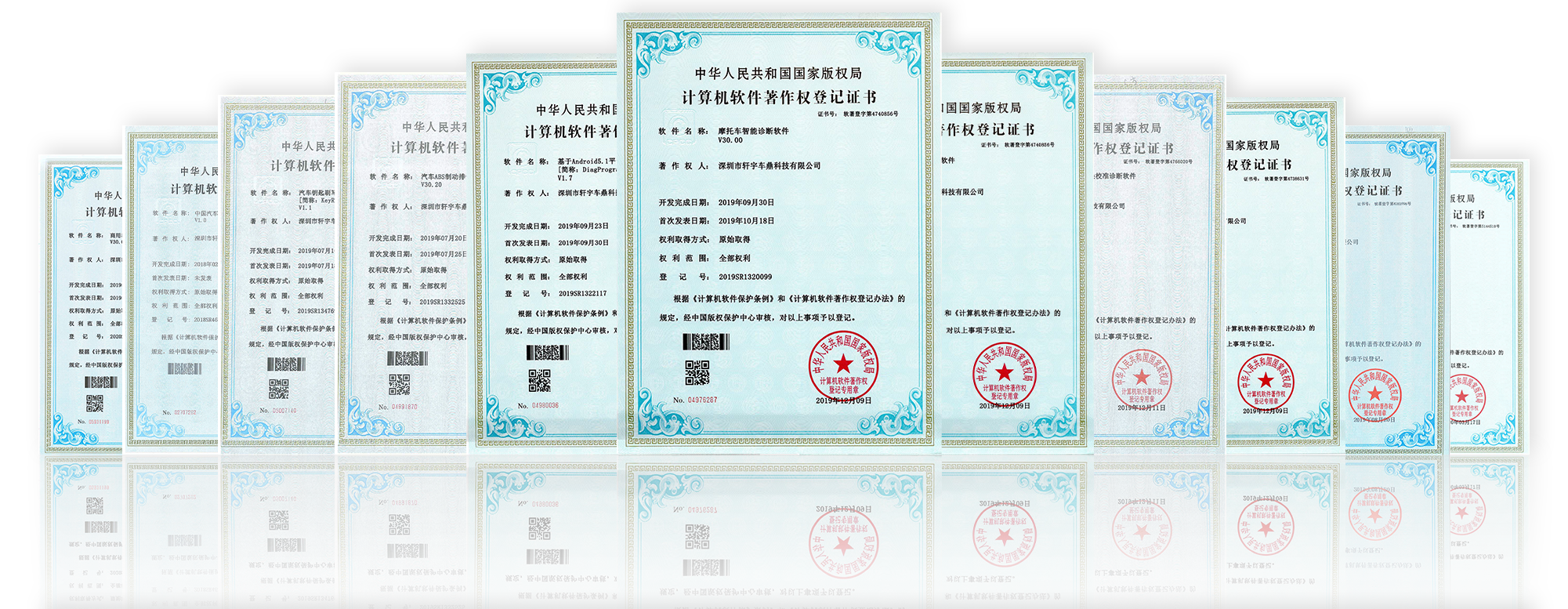 喜报!轩宇车鼎连续三次荣获“国家高新技术企业”称号! 喜报!轩宇车鼎连续三次荣获“国家高新技术企业”称号!