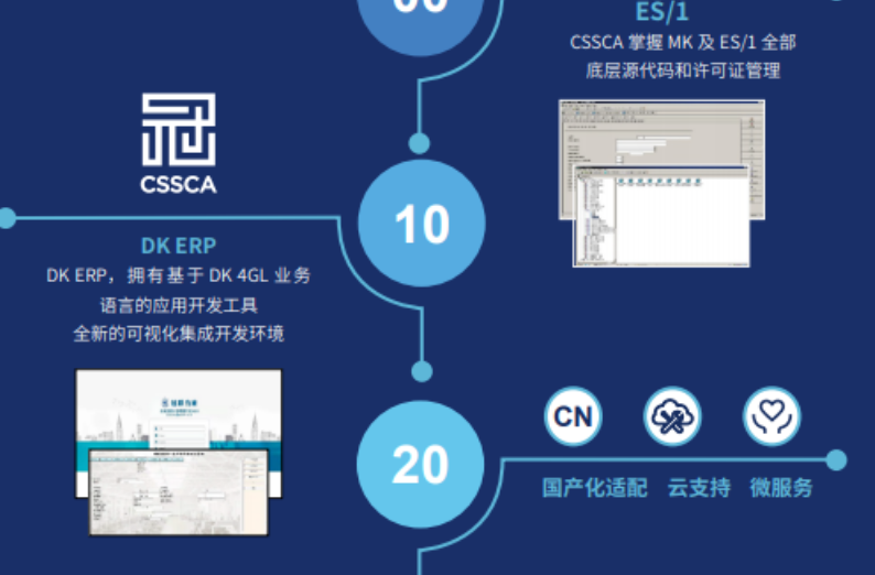 工业企业erp系统应用在哪些方面 工业企业erp系统应用在哪些方面