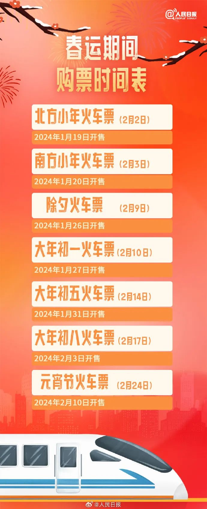 老年朋友们注意了！这份春运购票指南，记得收藏！