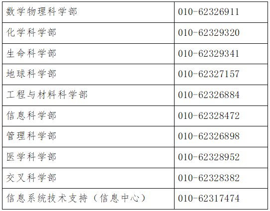 最高100万/年 | 2024年度国家自然科学基金原创探索计划项目申请指南