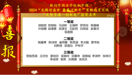 龙腾迎盛世,龘龘过新年!寒假生活将传统与创新完美结合 龙腾迎盛世,龘龘过新年!寒假生活将传统与创新完美结合