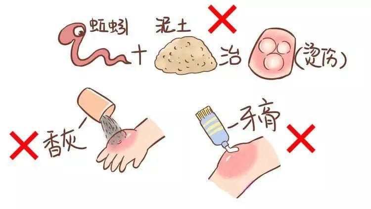 大众科普|冬季谨防皮肤低温烫伤 大众科普|冬季谨防皮肤低温烫伤