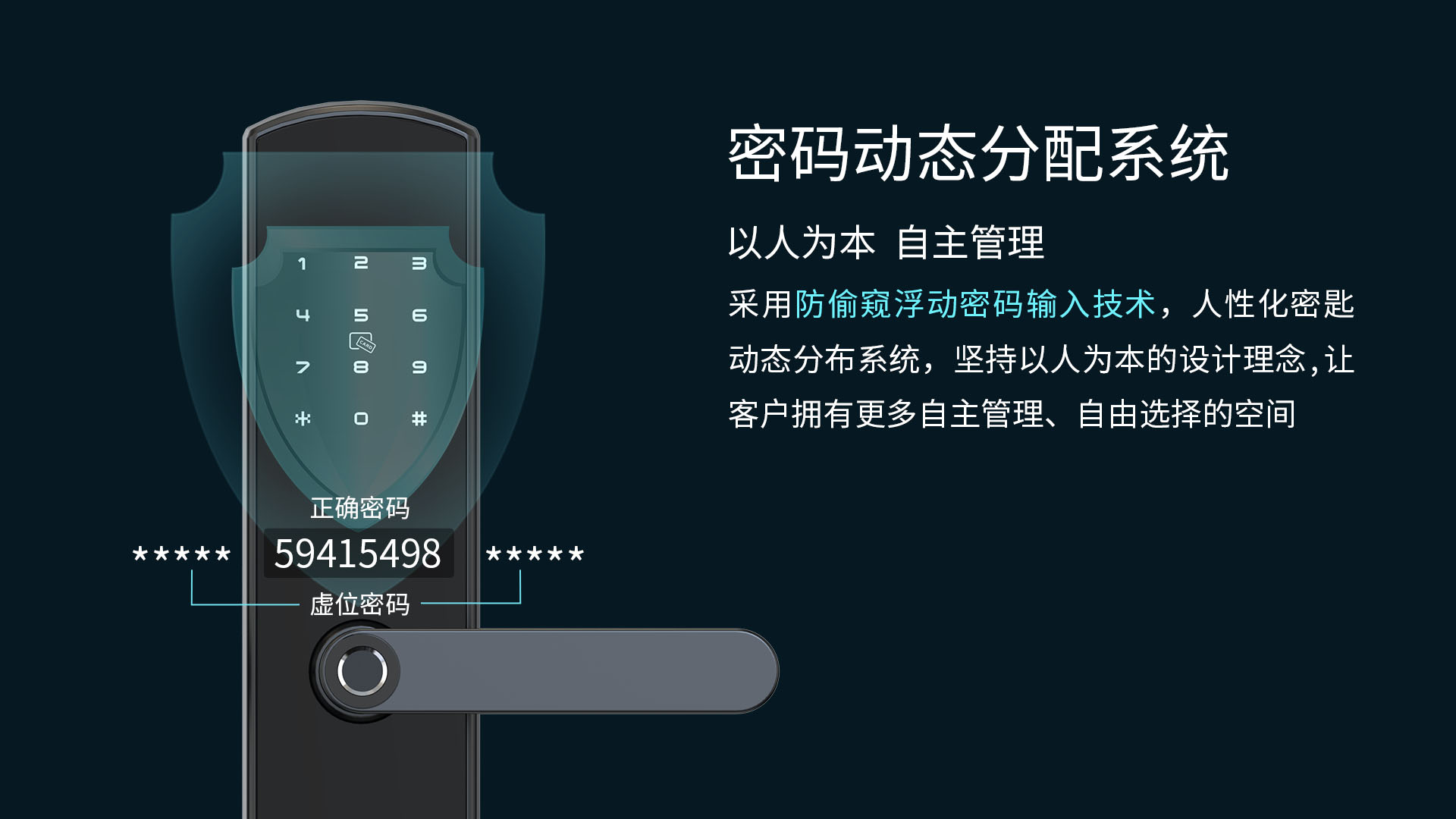 E7500智能门锁(1)
