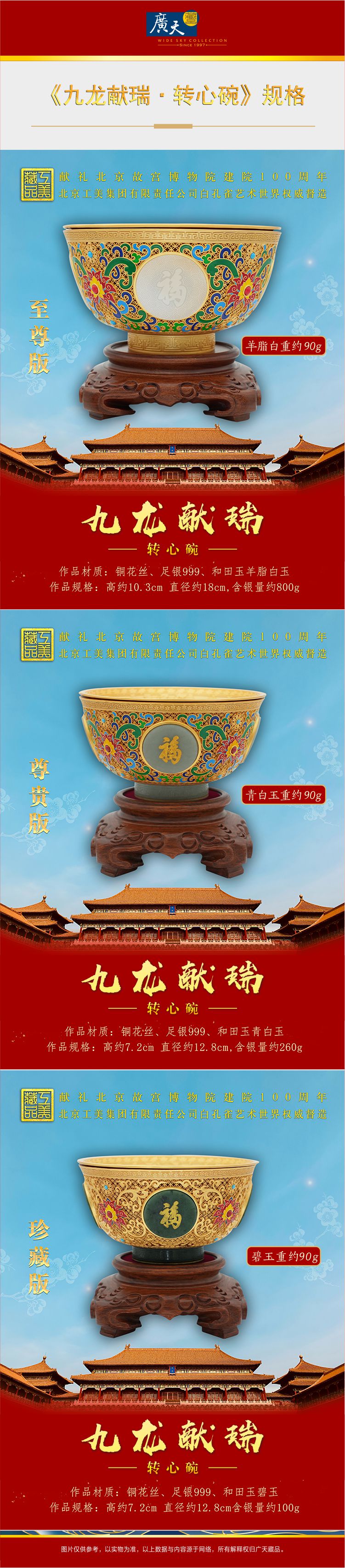 献礼故宫100周年《九龙献瑞·转心碗》