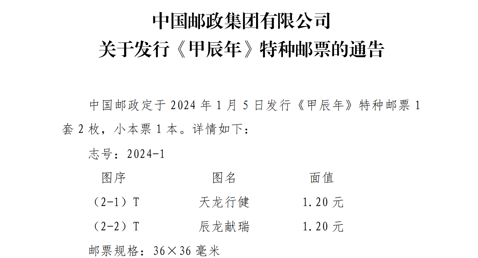 2024龙年《甲辰年》生肖邮票