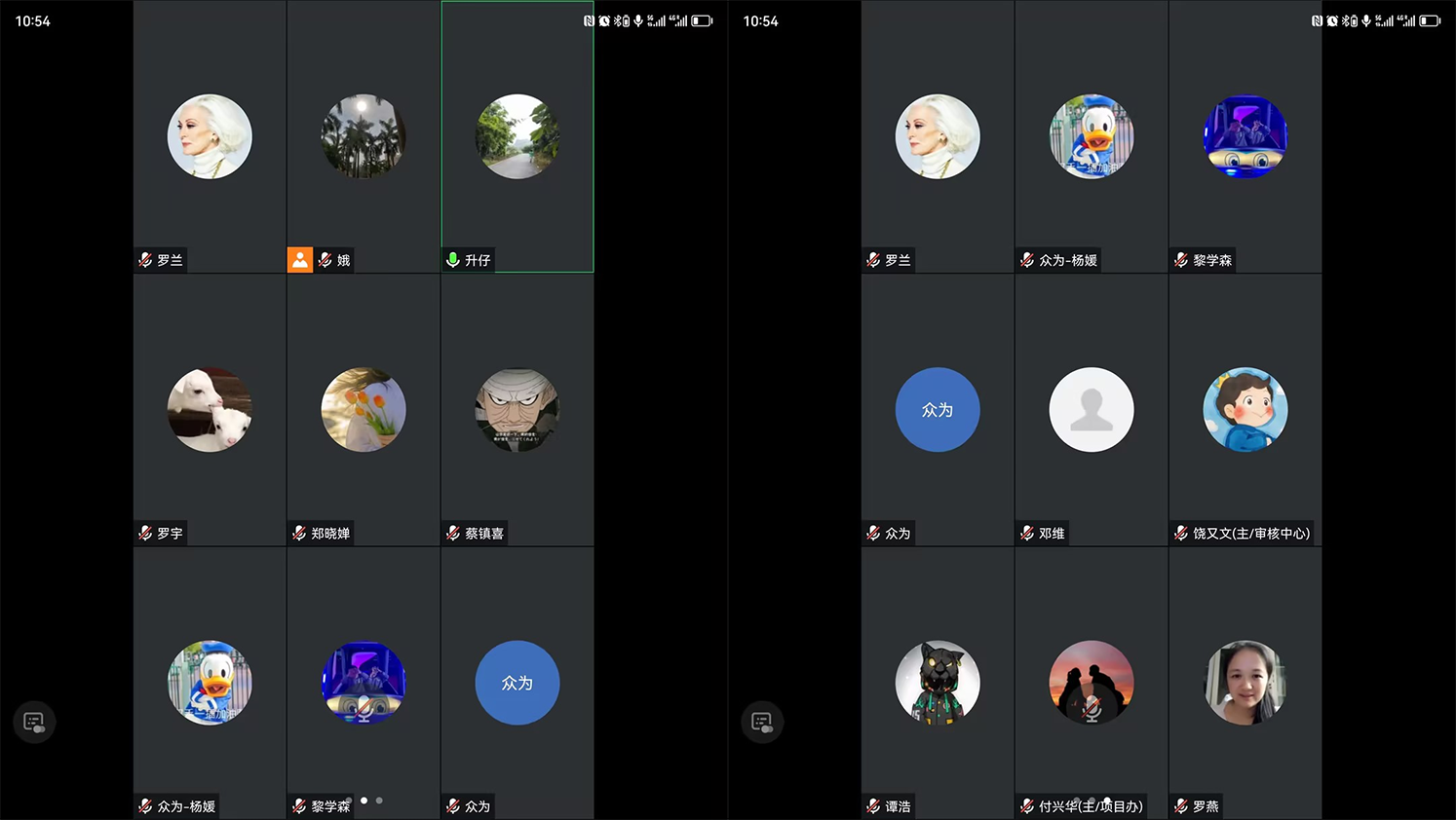 《高速公路服务区微改造建设指南》编制工作专栏 ----4001百老汇编制小组第六次内部工作会议