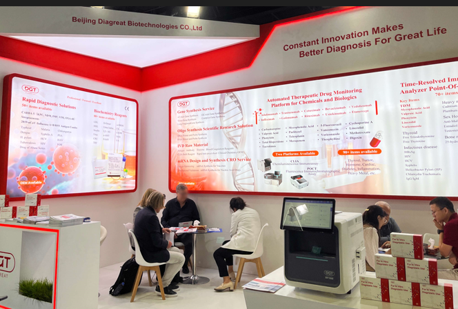 【展会回顾】2024 Medlab Middle East 圆满结束！