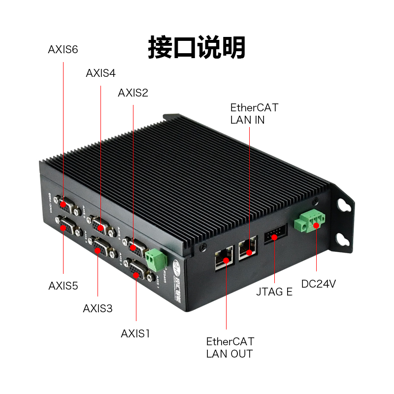 【新品預(yù)告】EDM-Q06A 6軸控制器