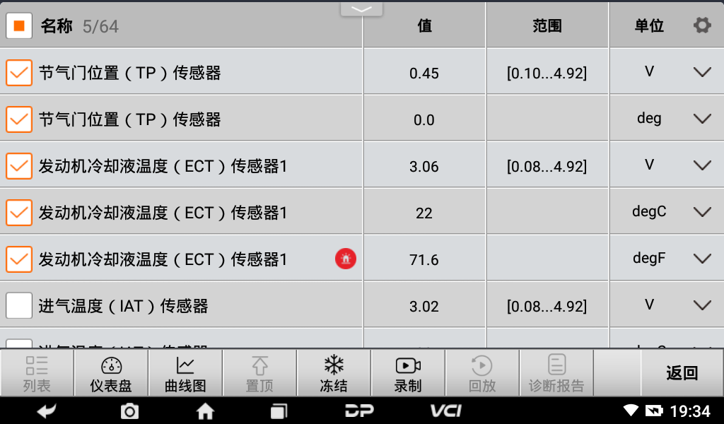 D700海事智能诊断设备 D700海事智能诊断设备