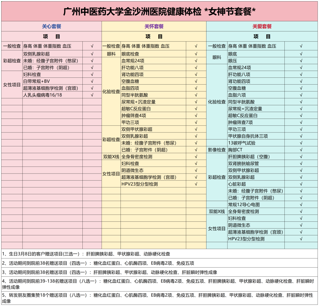 通知|广州中医药大学金沙洲医院“三八妇女节”健康优惠活动来啦! 通知|广州中医药大学金沙洲医院“三八妇女节”健康优惠活动来啦!