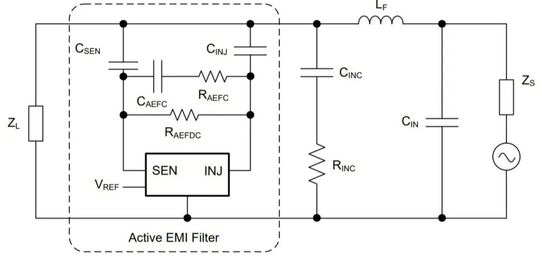 有源EMI滤波器 一体成型电感