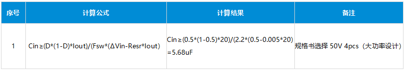 开关电源输入滤波电容计算 开关电源输入滤波电容计算