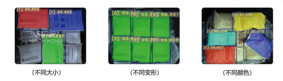 3D视觉技术助力纸箱拆码垛,效率与安全的双赢之路 3D视觉技术助力纸箱拆码垛,效率与安全的双赢之路