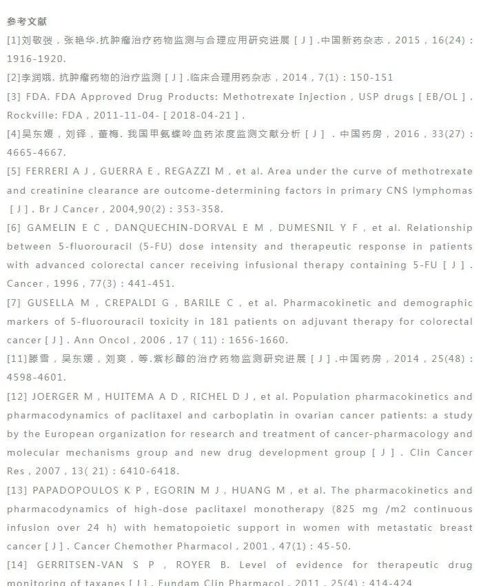 Anti-tumor drug TDM effectively reduce adverse reactions occurrence