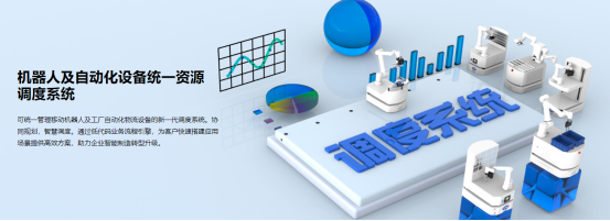 探索无限可能,富唯智能复合机器人推动工业4.0时代 探索无限可能,富唯智能复合机器人推动工业4.0时代