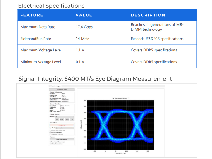 DDR5 MR-DIMM Module Test System DDR5 MR-DIMM Module Test System