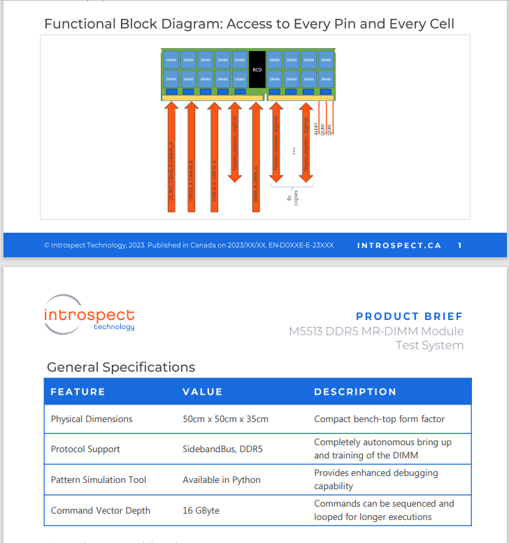 DDR5 MR-DIMM Module Test System DDR5 MR-DIMM Module Test System
