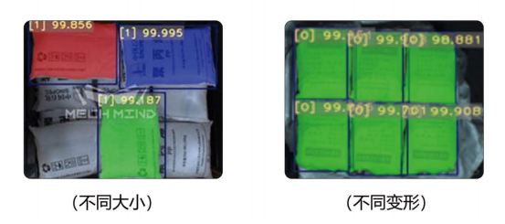 從人工到自動化:3D視覺技術如何重塑紙箱拆碼垛行業 從人工到自動化:3D視覺技術如何重塑紙箱拆碼垛行業