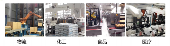從人工到自動化:3D視覺技術如何重塑紙箱拆碼垛行業 從人工到自動化:3D視覺技術如何重塑紙箱拆碼垛行業