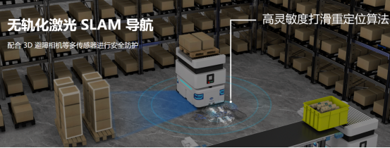 富唯智能转运机器人如何助力3C锂电工厂实现智能制造 富唯智能转运机器人如何助力3C锂电工厂实现智能制造