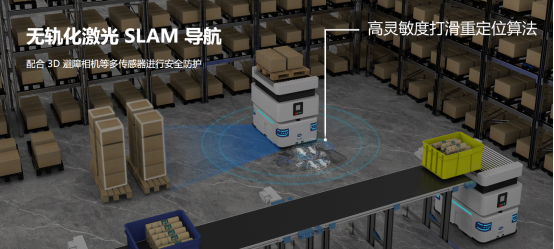 降本增效,富唯智能机器人助你一臂之力! 降本增效,富唯智能机器人助你一臂之力!