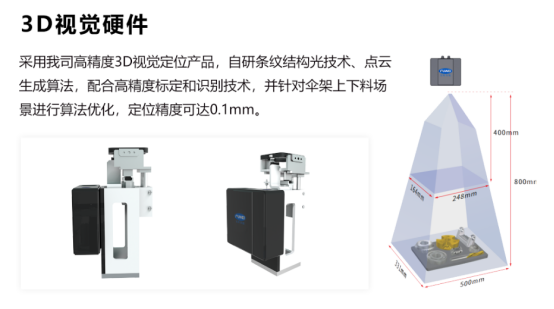 镀膜上下料设备助力工业生产实现高效发展 镀膜上下料设备助力工业生产实现高效发展