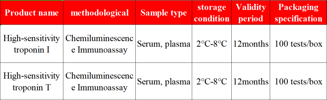 Please check out chemiluminescence solution for hs-cTn detection