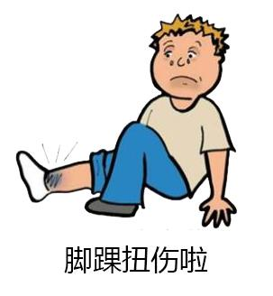 大众科普|踝关节扭伤后的自我处理 大众科普|踝关节扭伤后的自我处理