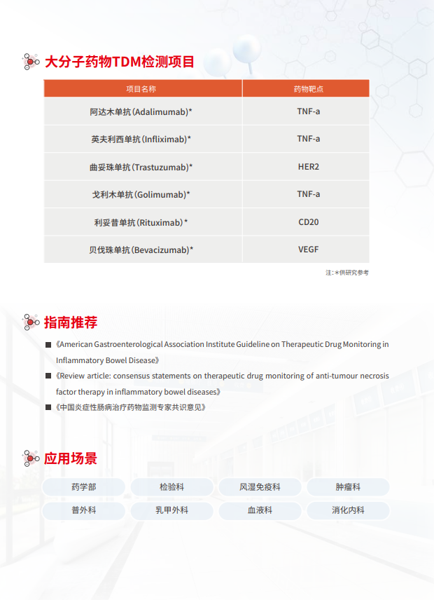 大分子单抗药物