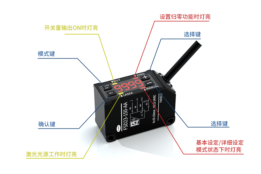 富唯FSD23系列激光位移传感器，精密测量的利器！