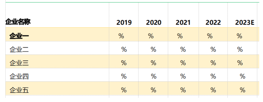 2024-2030年镇痛药市场竞争力分析及投资战略预测研发报告