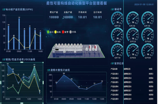 复合机器人:革新汽车生产流程,实现高效智能化升级 复合机器人:革新汽车生产流程,实现高效智能化升级