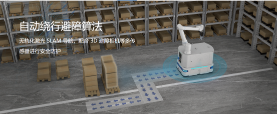 移動機器人:高效混合調度,駕馭各種規模應用場景的得力助手 移動機器人:高效混合調度,駕馭各種規模應用場景的得力助手