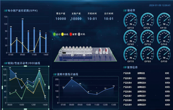 一体化AMR控制系统:实现规模化柔性生产的智能引擎 一体化AMR控制系统:实现规模化柔性生产的智能引擎
