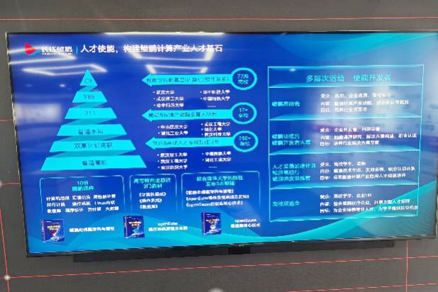 计算机与信息工程学院开展华为认证精英工程师班认知实习活动 计算机与信息工程学院开展华为认证精英工程师班认知实习活动