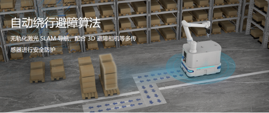高效、安全、智能：机器人如何重塑行业内部物流上下料流程？