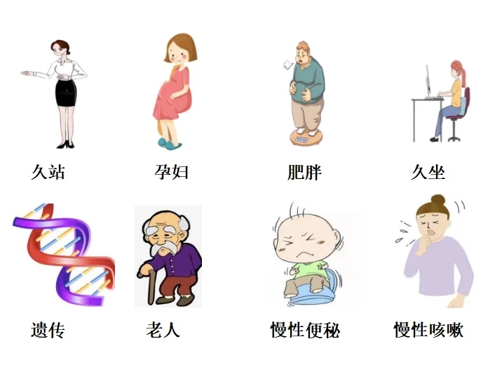 大众科普|你了解下肢静脉曲张吗? 大众科普|你了解下肢静脉曲张吗?