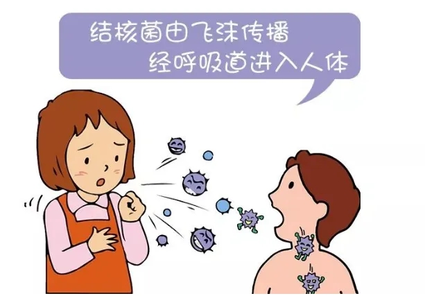 世界防治结核病日——你我共同努力, 终结结核流行 世界防治结核病日——你我共同努力, 终结结核流行
