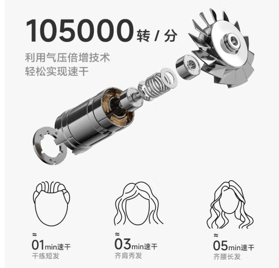 徕芬 LF03-SE大风力不伤发风筒 米白